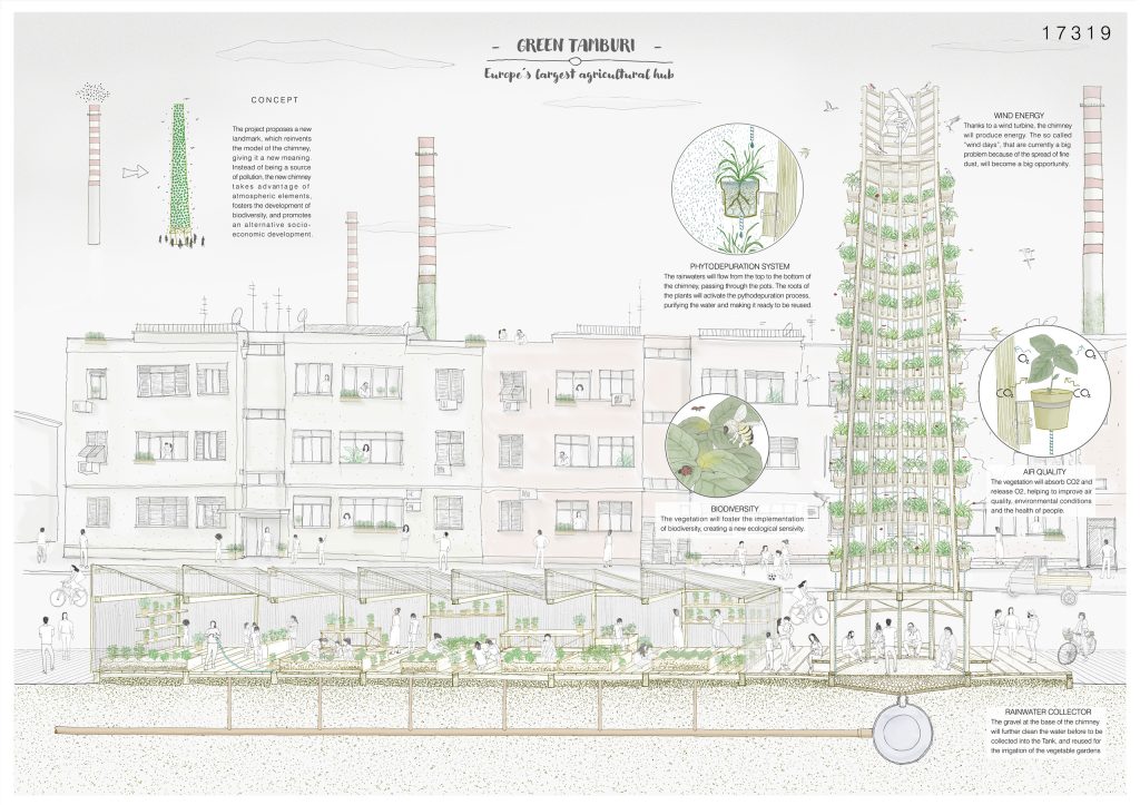 Tactical Urbanism Now 2021 Results - TerraViva Competitions