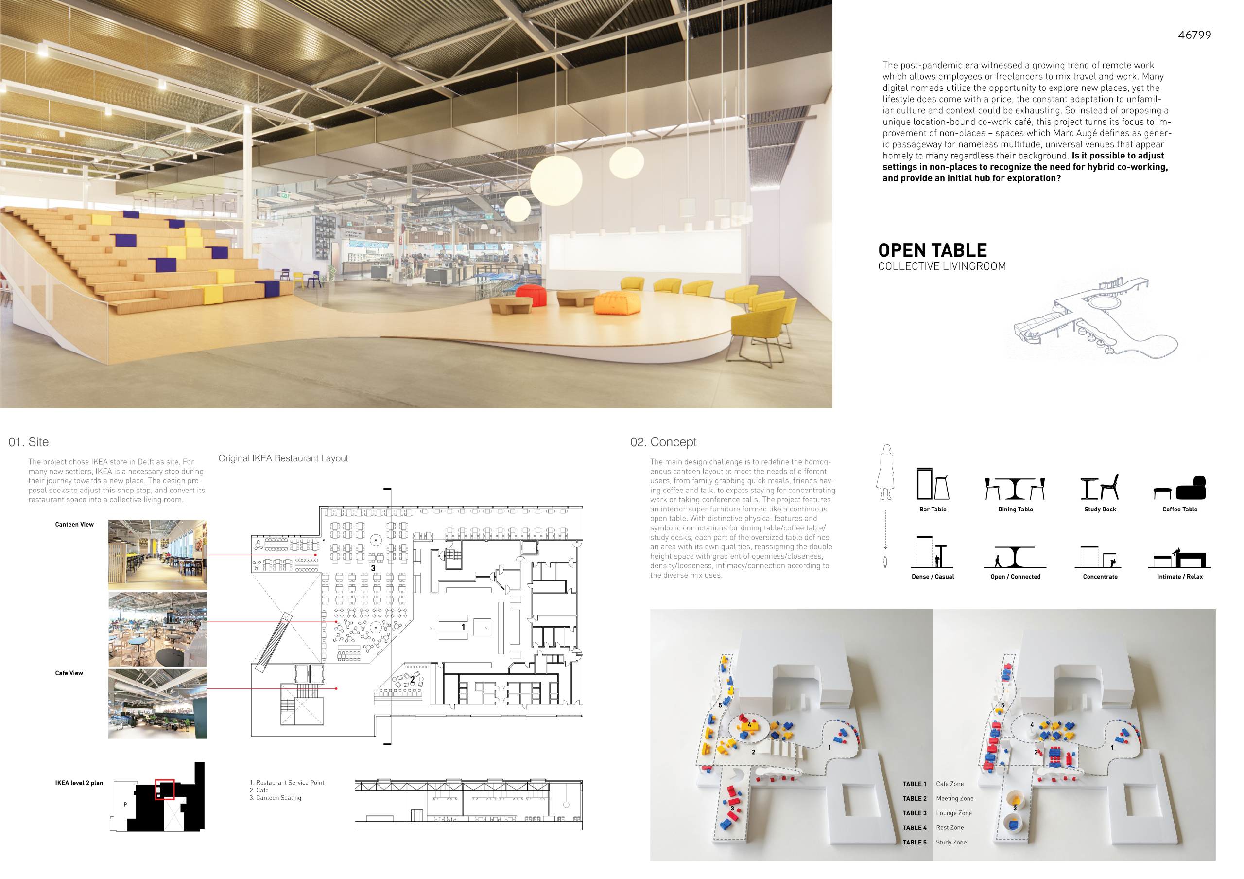 Crossing worlds: Ikea's brightest collaborations - YOURFOREST